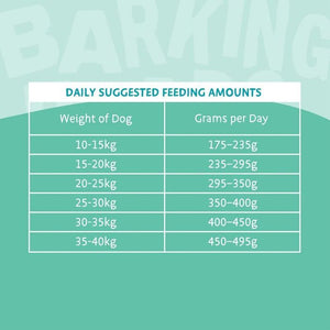 Barking Heads Tummy Loving Care Fish Dry Dog Food - 2kg