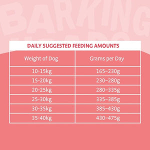 Barking Heads All Hounder Hair Necessities Salmon Dry Dog Food - 2kg