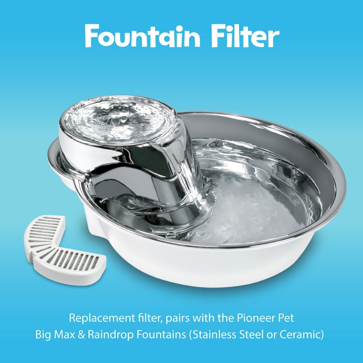 Big Max Pet Drinking Fountain 128oz – Stainless Steel - Shopivet.com