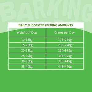 Barking Heads All Hounder Bowl Licken Goodness Lamb Dry Dog Food - 2kg