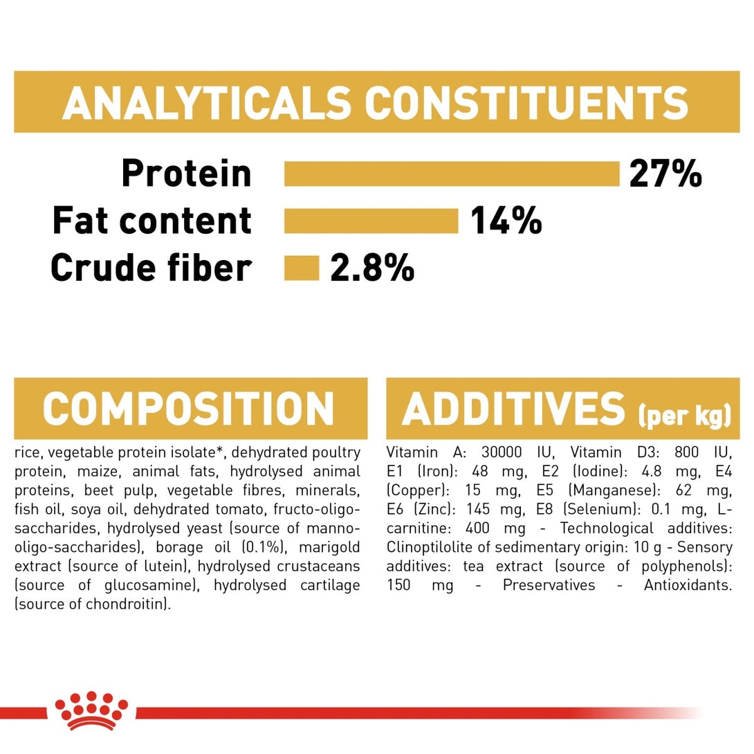 Breed Health Nutrition Cavalier King Charles Adult 1.5 KG