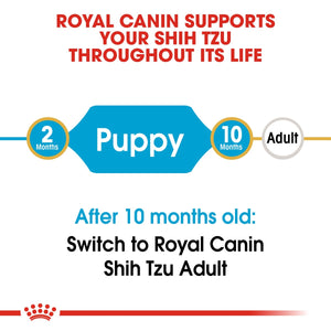 Breed Health Nutrition Shih Tzu Puppy 1.5 KG