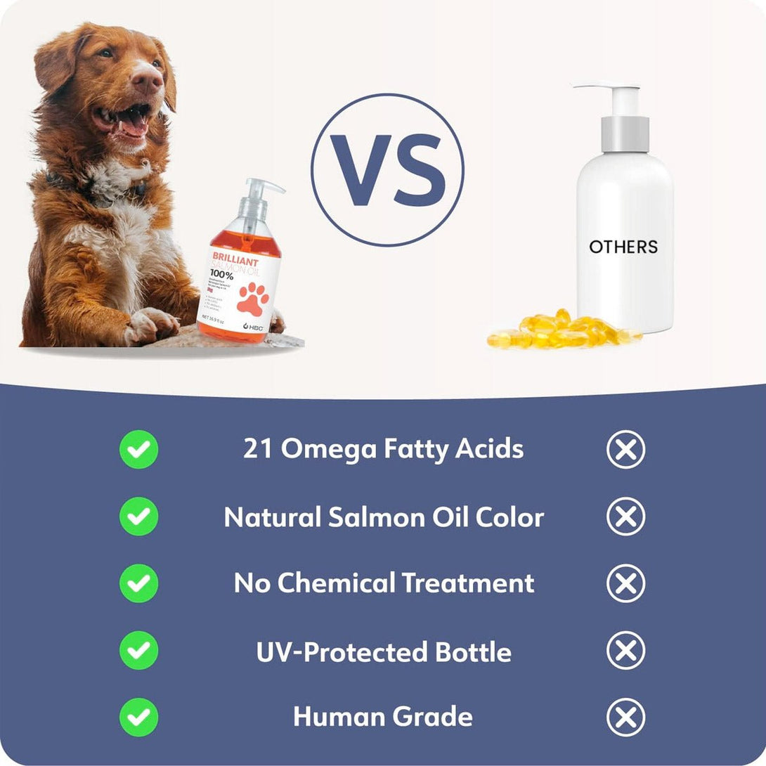 Brilliant Salmon Oil for Dogs and Cats - 1000 ml - Shopivet.com