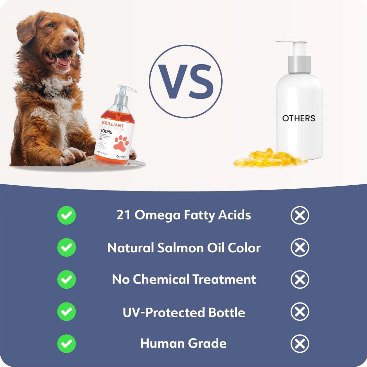 Brilliant Salmon Oil for Dogs and Cats - 300 ml - Shopivet.com