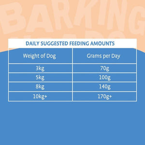 Barking Heads Little Paws Bowl Lickin' Goodness Chicken Dry Dog Food - 1.5kg