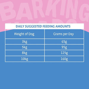 Barking Heads Little Paws Fuss Pot Duck Dry Dog Food - 1.5kg