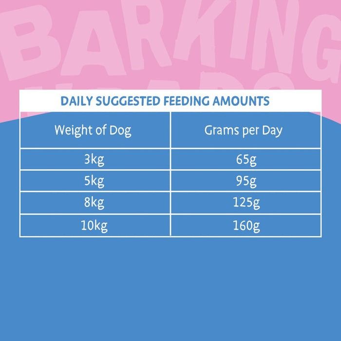 Barking Heads Little Paws Fuss Pot Duck Dry Dog Food - 1.5kg