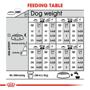Canine Care Nutrition Medium Light Weight Care 12 KG
