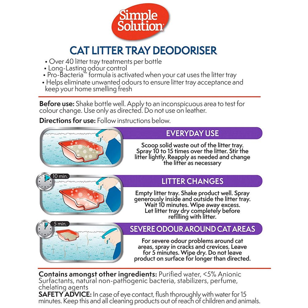 Cat Litter Odor Eliminator, 500 ml - Shopivet.com