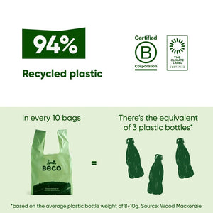 Beco Mint Scented Cat Poop Bags with Handles 140 Bags