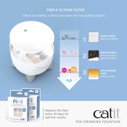 Catit PIXI Fountain 2.5L, White - Shopivet.com