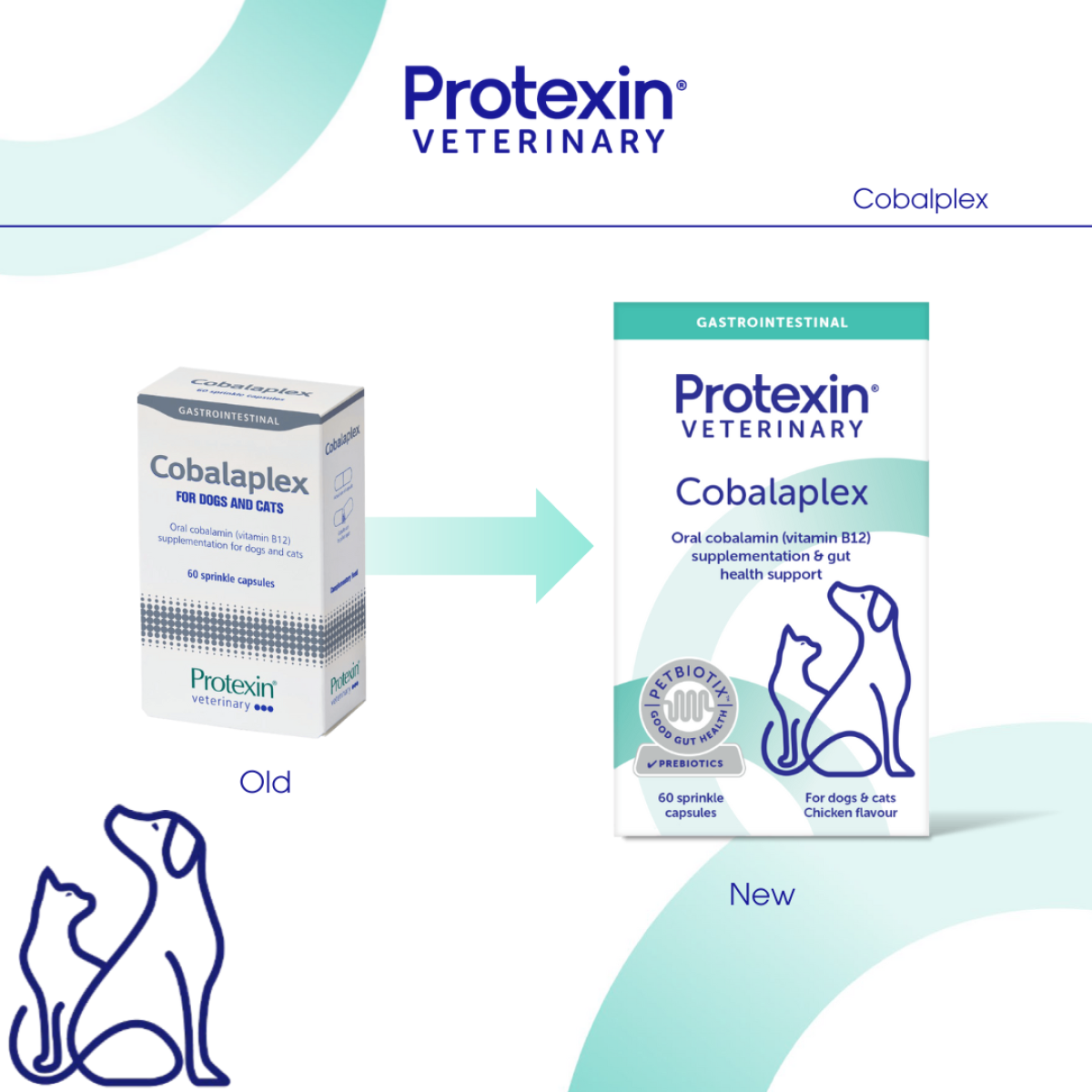 Cobalaplex for Dogs & Cats, 60 Sprinkle Capsules