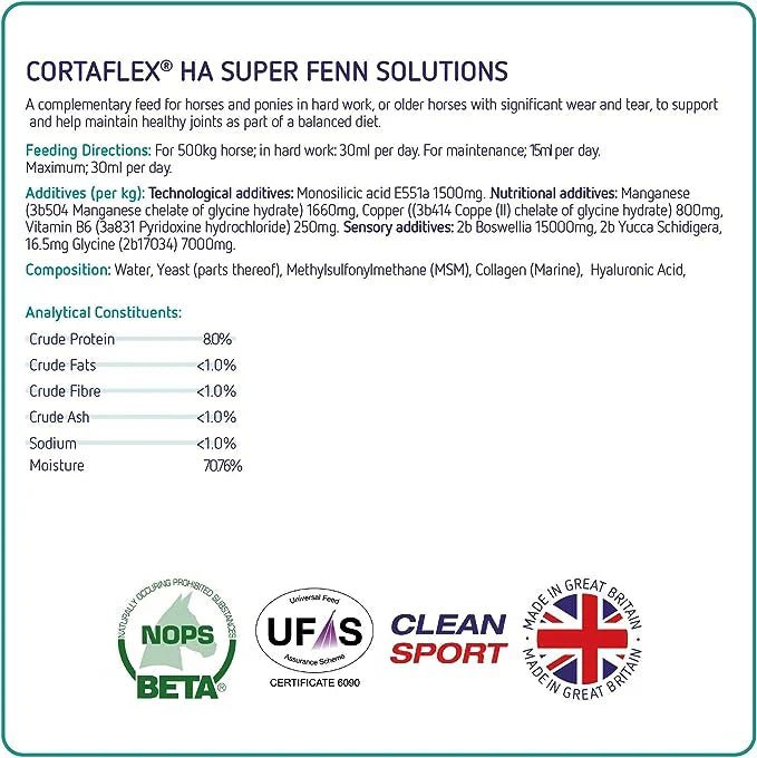 CORTAFLEX® HA SUPER FENN SOLUTION 1L - Shopivet.com