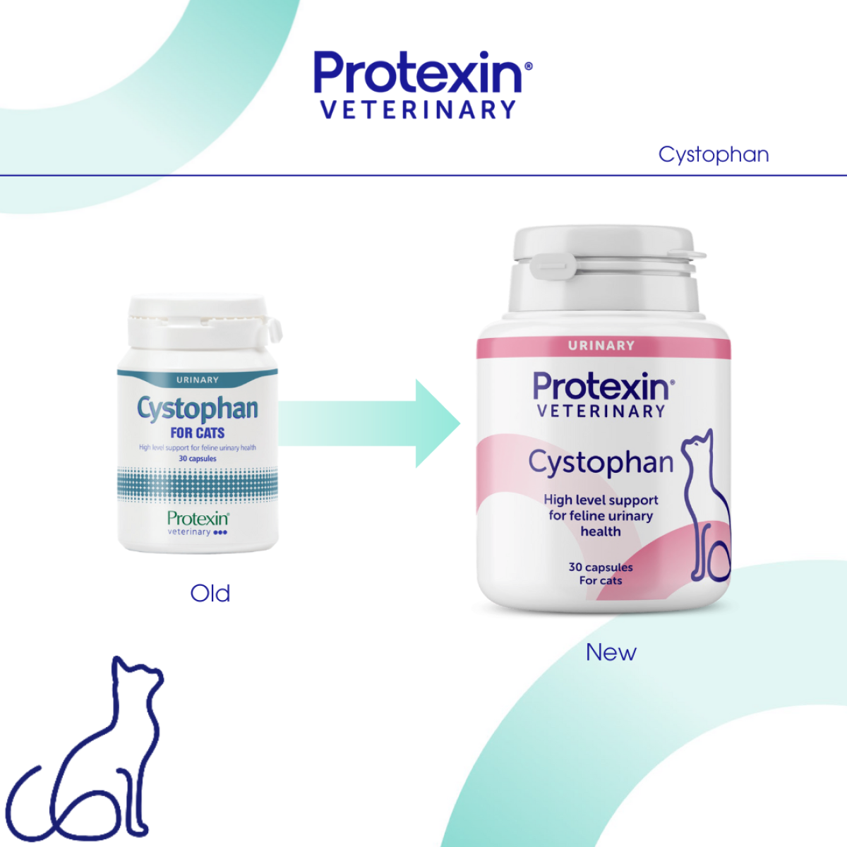 Cystophan for Cats, 30 Capsules