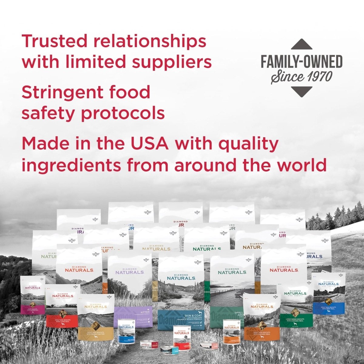 Diamond Naturals Large Breed Adult Dog Lamb Meal & Rice Formula - 15.00 Kg(33 lbs) - Shopivet.com
