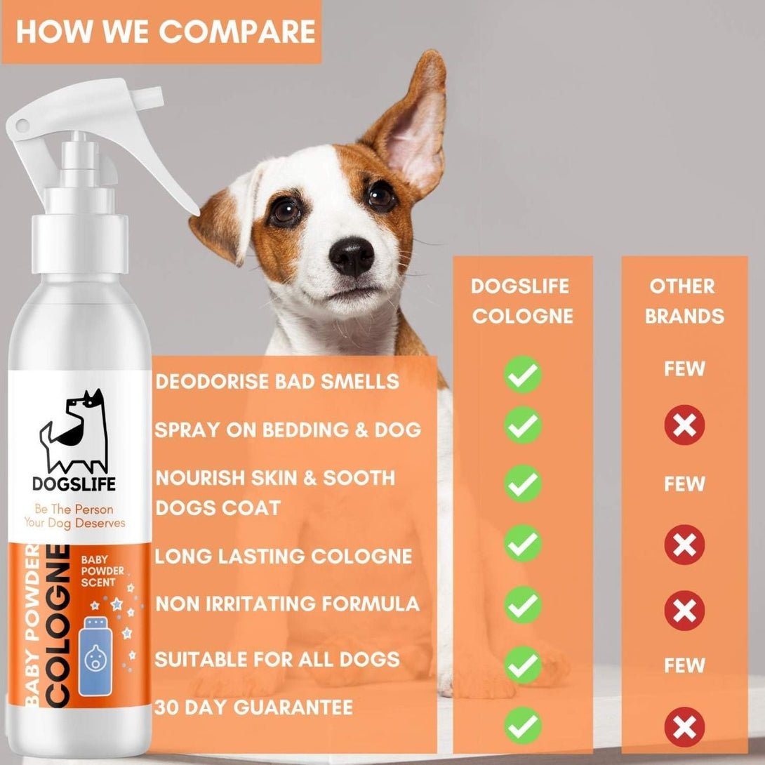 DogsLife Baby Powder Cologne Dog Spray 250ml - Shopivet.com