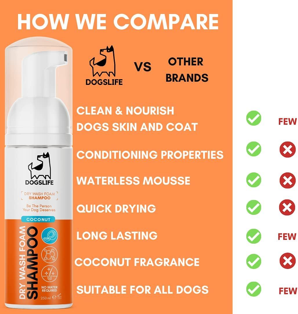 DogsLife Drywash Coconut Dog Shampoo 200ml - 200ml - Shopivet.com