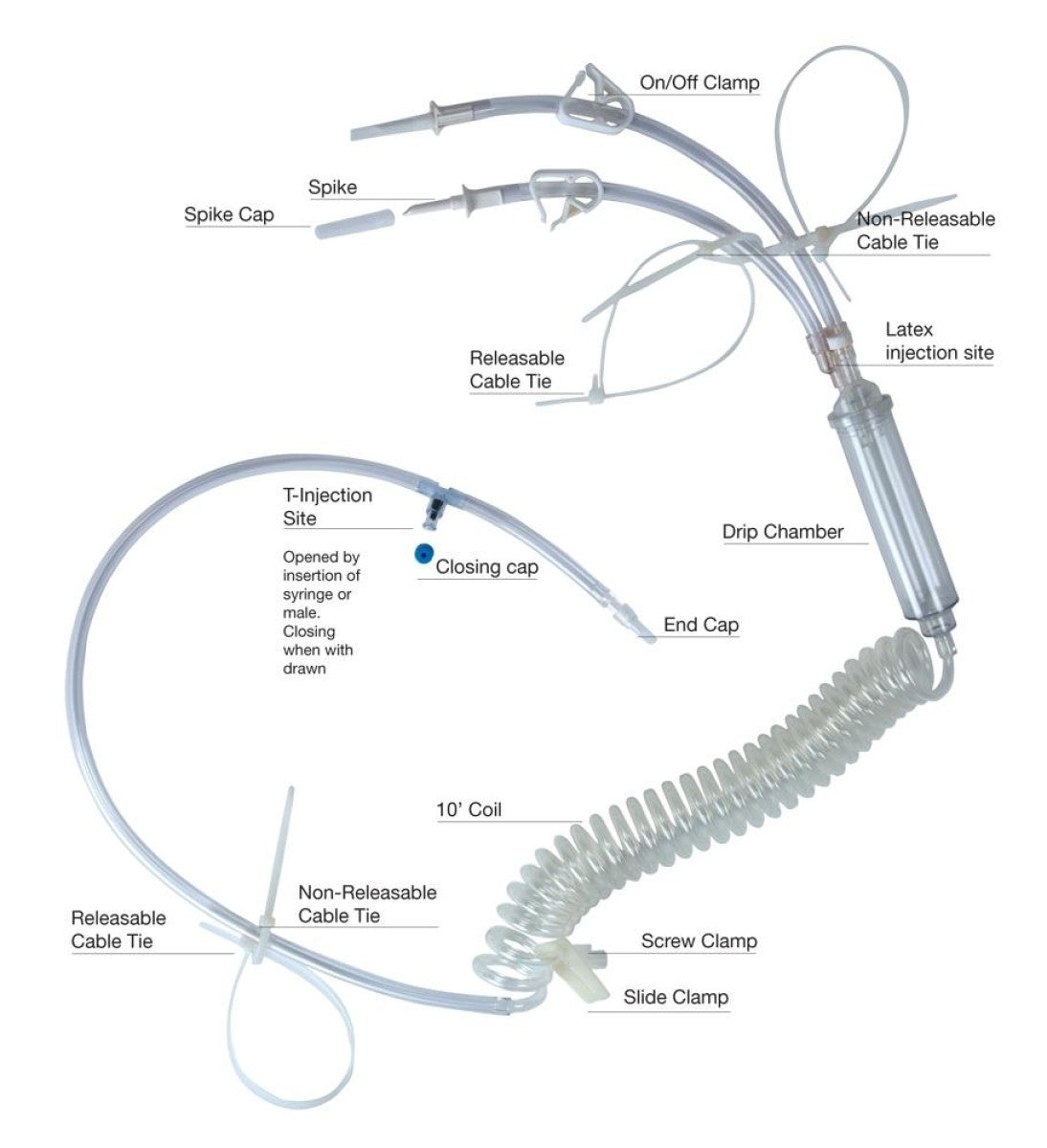 EQUIVET Large Bore IV Set, infusion kit for large animals, sterile, 10/pk