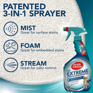 Extreme Cat Stain Odor Remover – 32 OZ - Shopivet.com