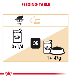 Feline Breed Nutrition Maine Coon (WET FOOD - Pouches) 12 x 85g