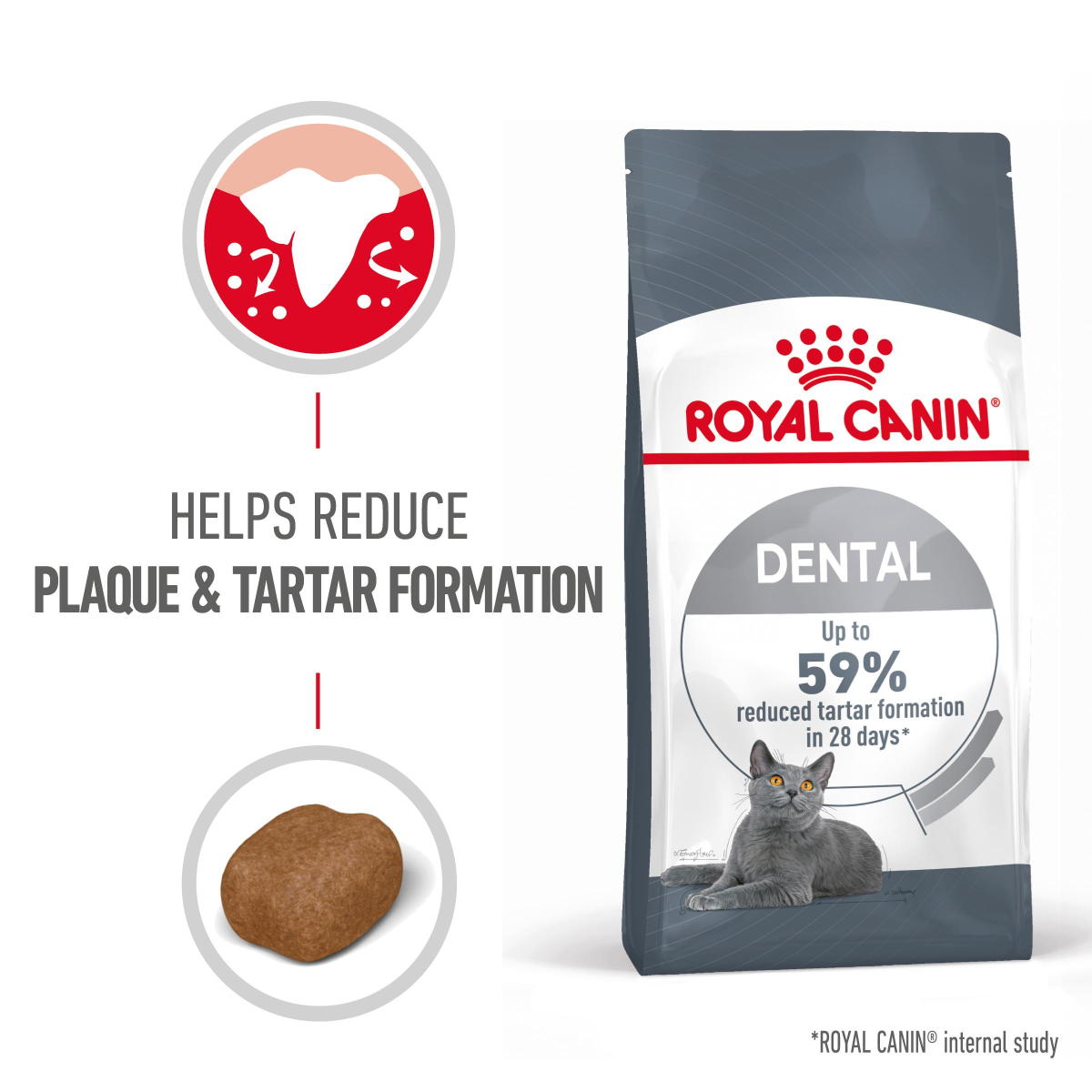 Feline Care Nutrition Dental Care 400 g
