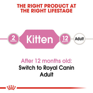 Feline Health Nutrition Kitten 10 KG