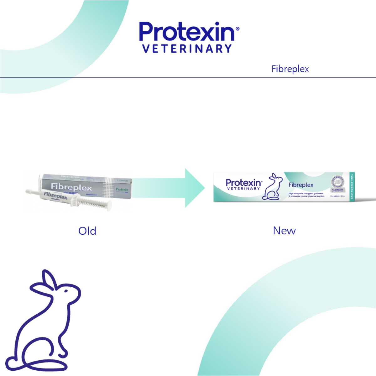 Fibreplex for Rabbits 15 ml