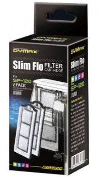 FILTER CARTRIDGE FOR SLIM FLO 120 (2-pc pack) - Shopivet.com