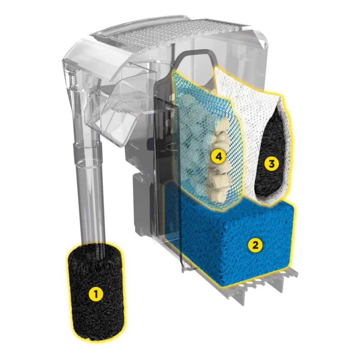Fluval AC70 Power Filter