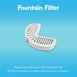 Fountain Replacement Filters 3 - Pack - Shopivet.com