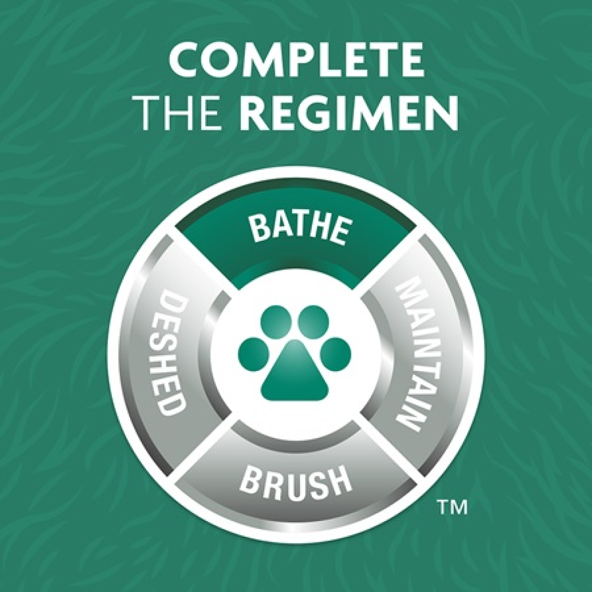 FURminator Bathing Brush for Dogs & Cats