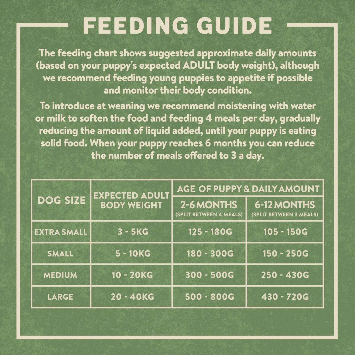 Harringtons Complete Turkey & Rice Dry Puppy Food - 10kg - Shopivet.com