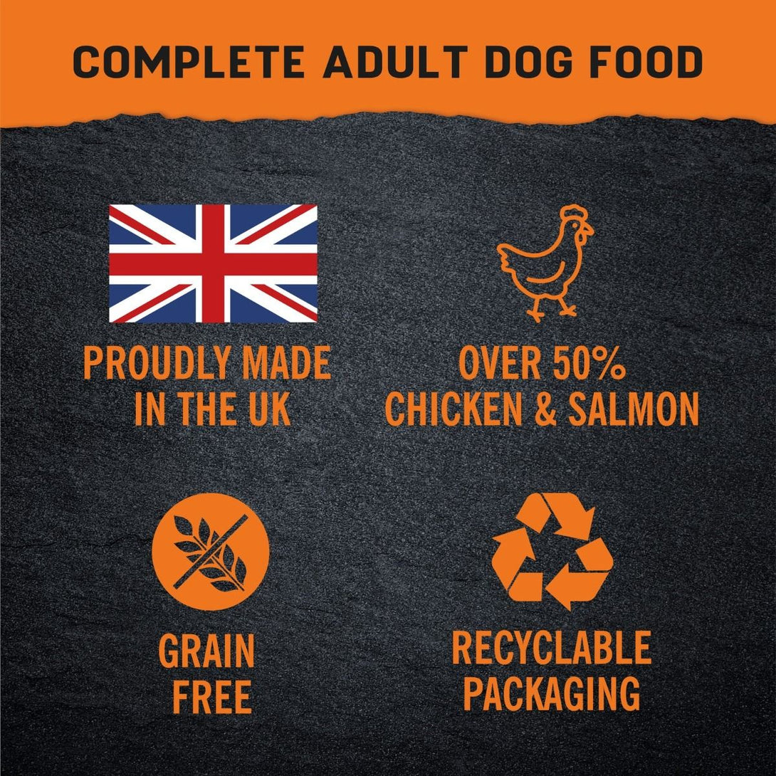 Harringtons Just 6 Chicken Grain Free Adult Dry Dog Food - 12KG - Shopivet.com