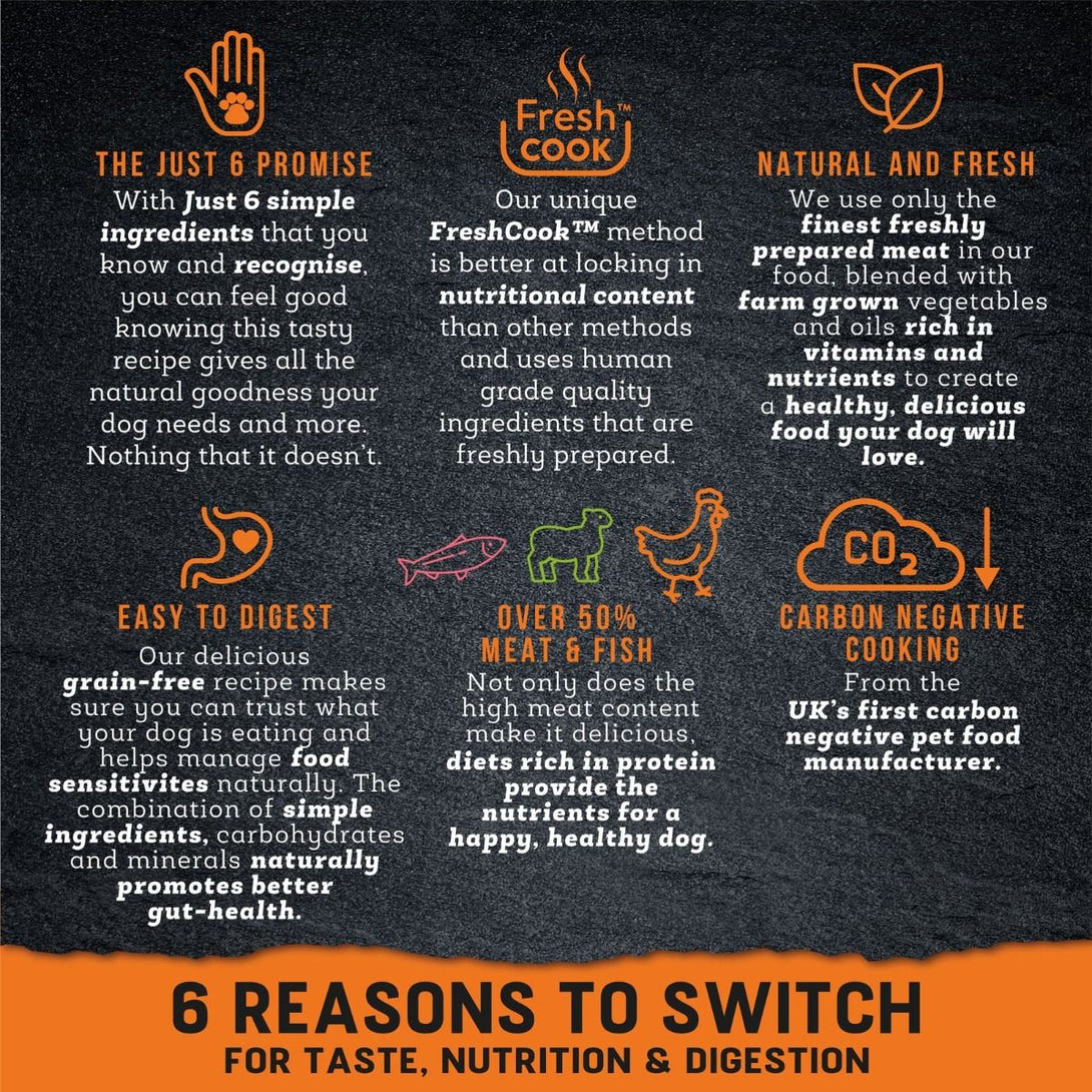 Harringtons Just 6 Chicken Grain Free Adult Dry Dog Food - 12KG - Shopivet.com