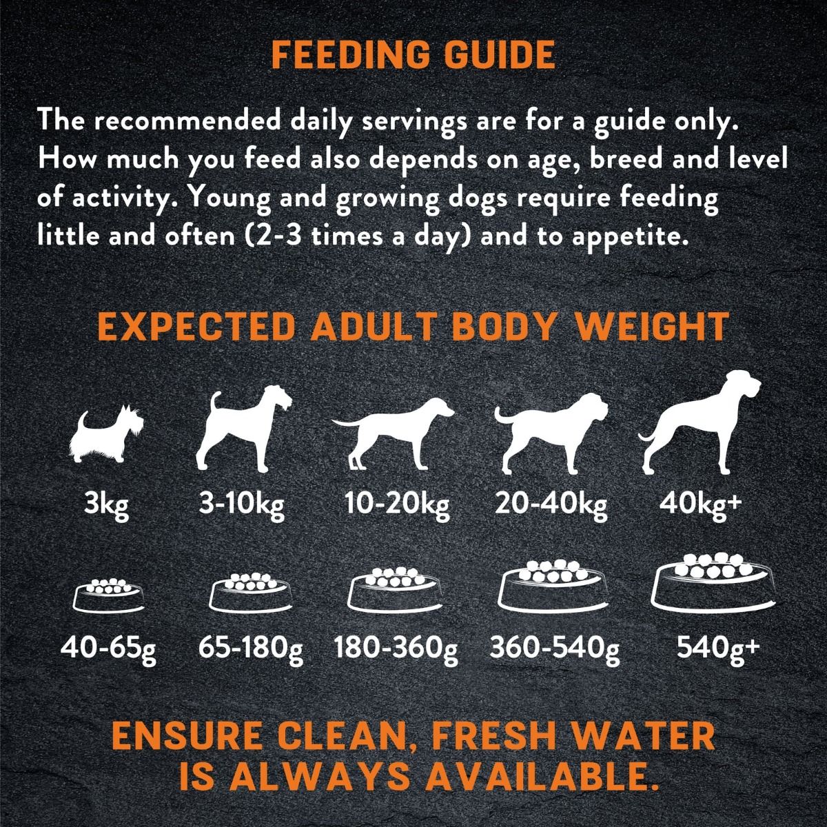 Harringtons Just 6 Chicken Grain Free Adult Dry Dog Food - 6kg - Shopivet.com