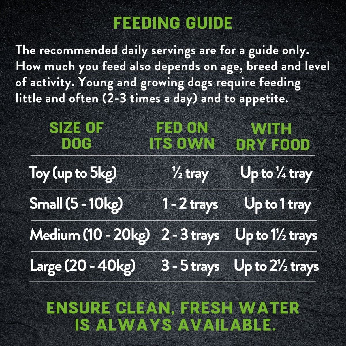 Harringtons Just 6 Lamb Grain Free Adult Wet Dog Food 380g - 380G - Shopivet.com