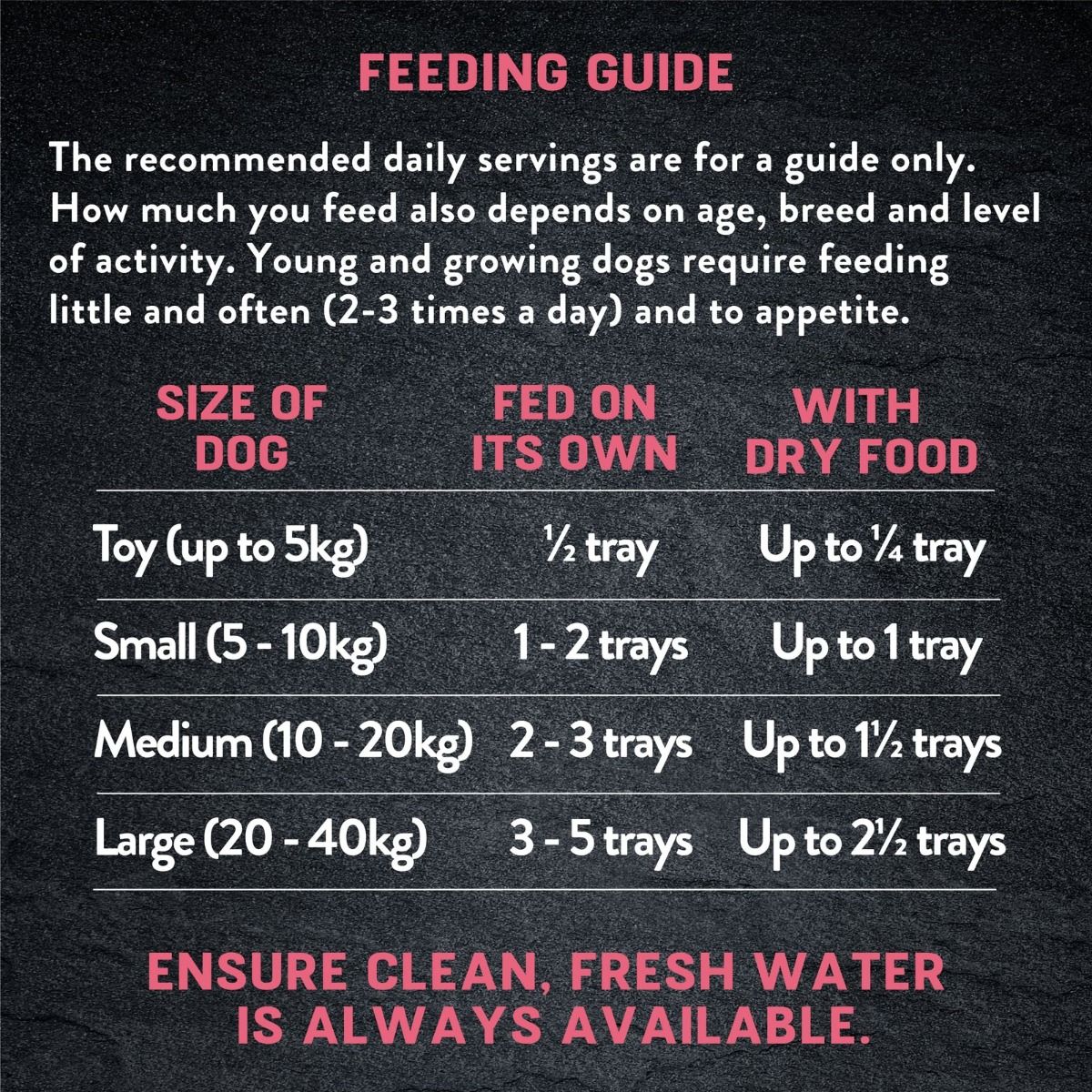 Harringtons Just 6 Salmon Grain Free Adult Wet Dog Food 380g - 380G - Shopivet.com