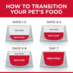 Hill’s Science Plan Adult Cat Food With Chicken (10kg) - Shopivet.com