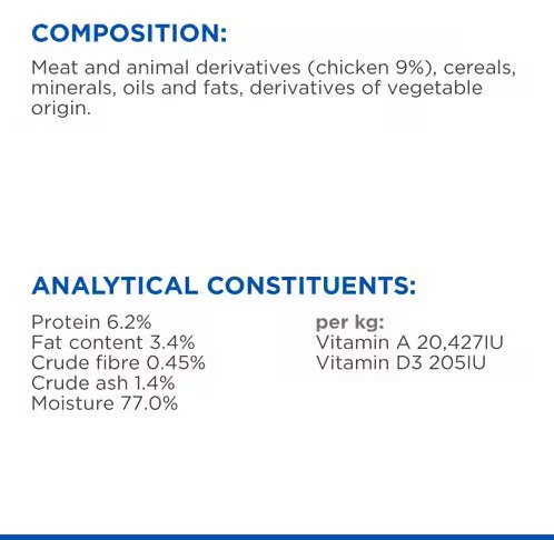 Hill’s Science Plan Adult Dog Food With Chicken (12x370g) - Shopivet.com