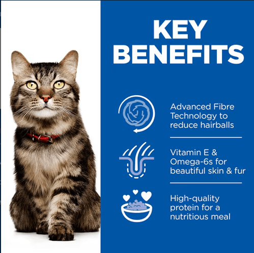Hill’s Science Plan Hairball & Perfect Coat Adult Dry Cat Food with Chicken (3kg) - Shopivet.com