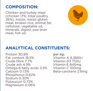 Hill’s Science Plan Hairball & Perfect Coat Adult Dry Cat Food with Chicken (3kg) - Shopivet.com