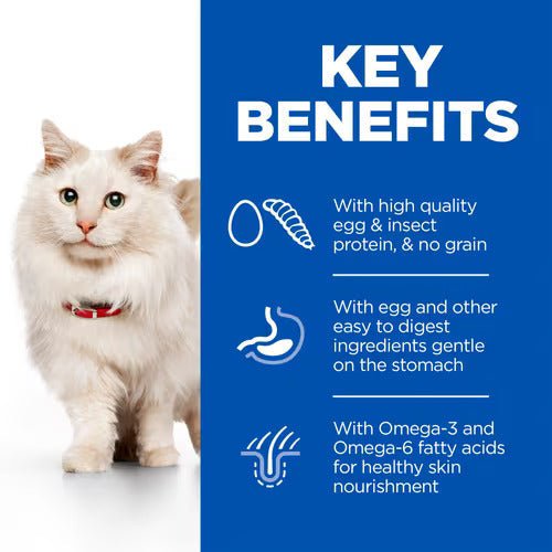 Hill’s Science Plan Hypoallergenic Adult Cat Food No Grain Egg & Insect Protein (1.5kg) - Shopivet.com