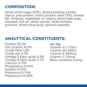 Hill’s Science Plan Hypoallergenic Adult Cat Food No Grain Egg & Insect Protein (1.5kg) - Shopivet.com