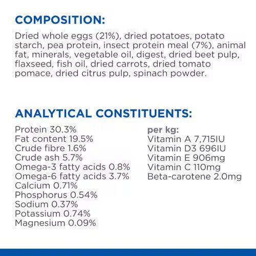 Hill’s Science Plan Hypoallergenic Adult Cat Food No Grain Egg & Insect Protein (1.5kg) - Shopivet.com