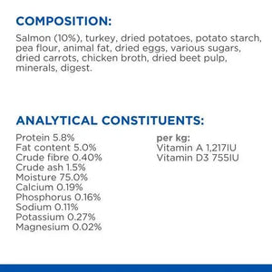Hill’s Science Plan Hypoallergenic Adult Dry wet Food with Salmon (12x363g) - Shopivet.com