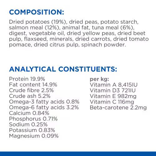 Hill’s Science Plan Hypoallergenic Small & Mini Adult Dry Dog Food with Salmon (1.5KG) - Shopivet.com