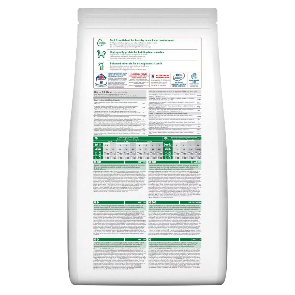 Hill’s Science Plan Kitten Food With Chicken (7kg) - Shopivet.com