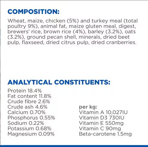 Hill’s Science Plan Perfect Digestion Small & Mini Adult 1+ Dog Food with Chicken & Brown Rice (3kg) - Shopivet.com