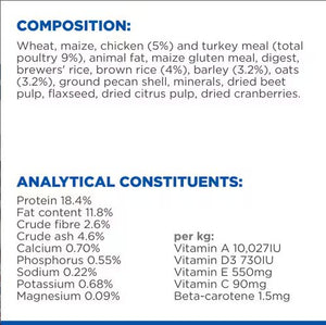 Hill’s Science Plan Perfect Digestion Small & Mini Adult 1+ Dog Food with Chicken & Brown Rice (3kg) - Shopivet.com