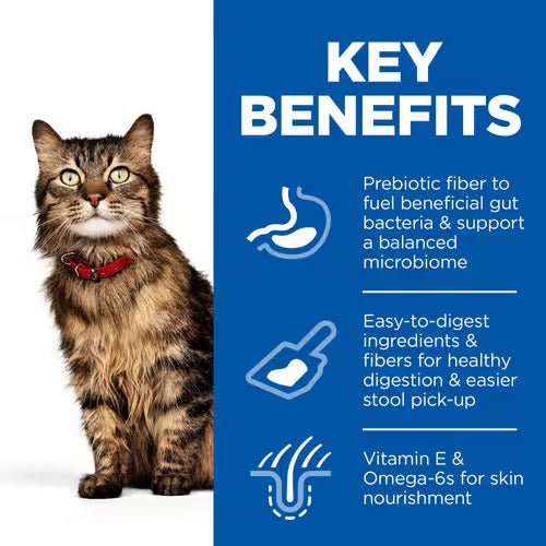 Hill’s Science Plan Sensitive Stomach & Skin Adult Cat Food with Chicken (7kg) - Shopivet.com